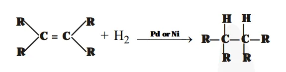 What is hydrogenation