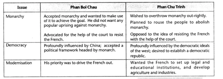 >
</div></div>


</div>
        
        
          <div class=