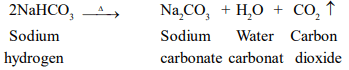 What will happen if a solution of sodium hydrogen carbonate 