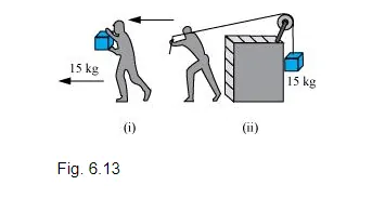 (a) The casing of a rocket in flight burns up due to friction