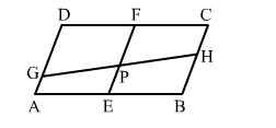 In the adjoining figure, ABCD is a || gm in which E and F are the midpoints  of AB and CD respectively.