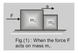 Motion of Bodies in Contact