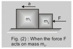 Motion of Bodies in Contact 2