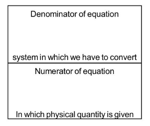 Uses of Dimensional Equations
