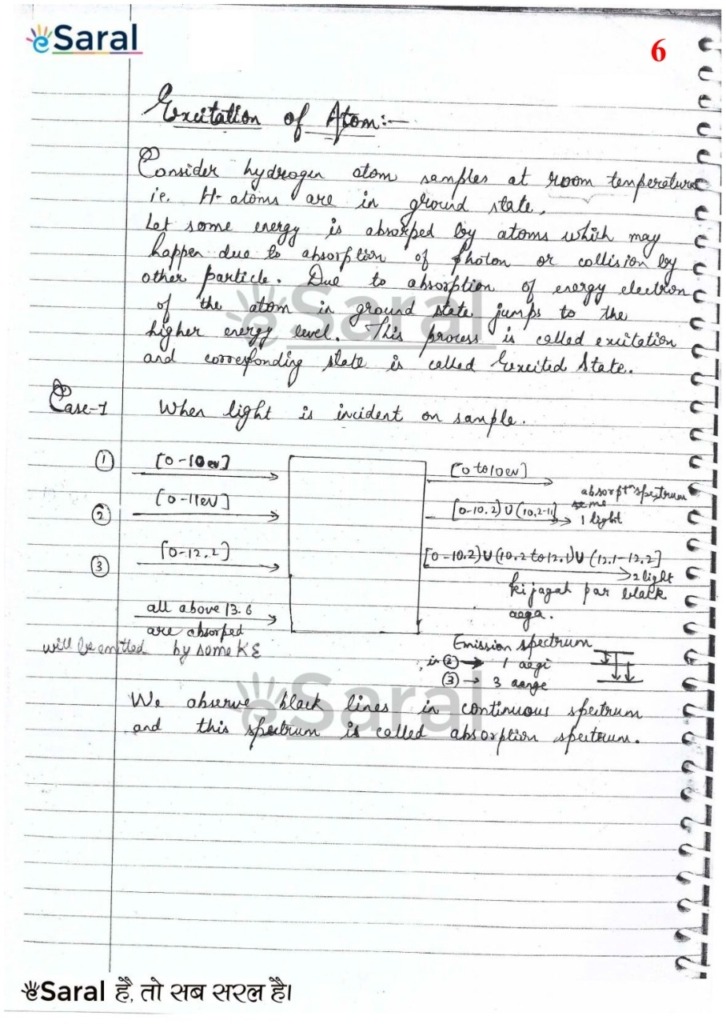 Atomic Structure Handwritten Notes Jee Pdf Free Pdf Download
