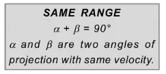 points of oblique projectile motion1