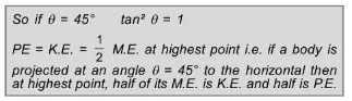 points of oblique projectile motion4