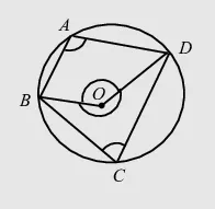 circle formula