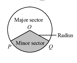 major & minor sector