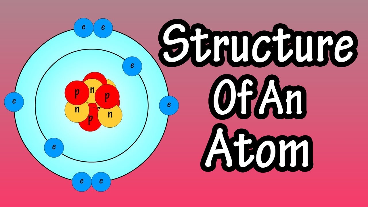 Class 11 Chemistry Chapter 2 Notes - Structure of Atom