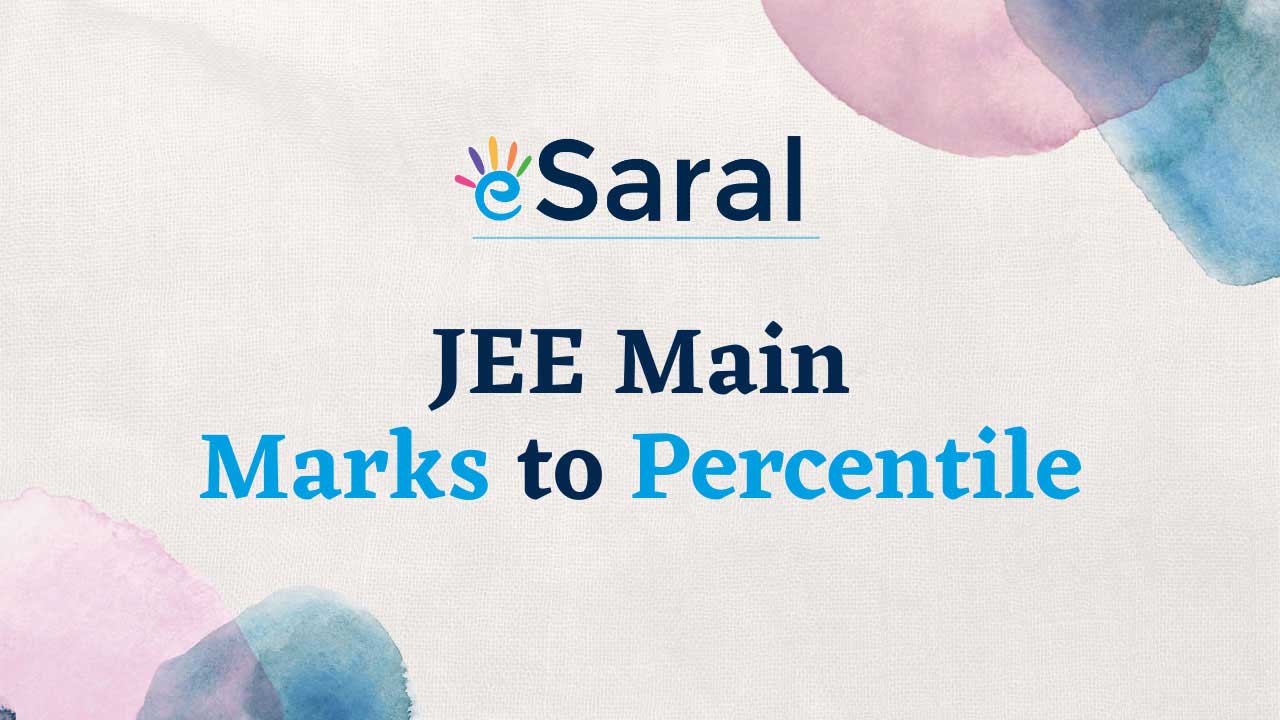 JEE Mains Marks vs Percentile