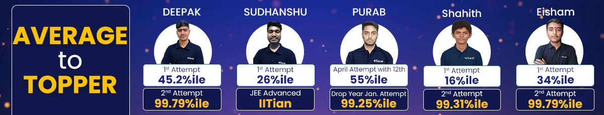 Best JEE dropper coaching result 