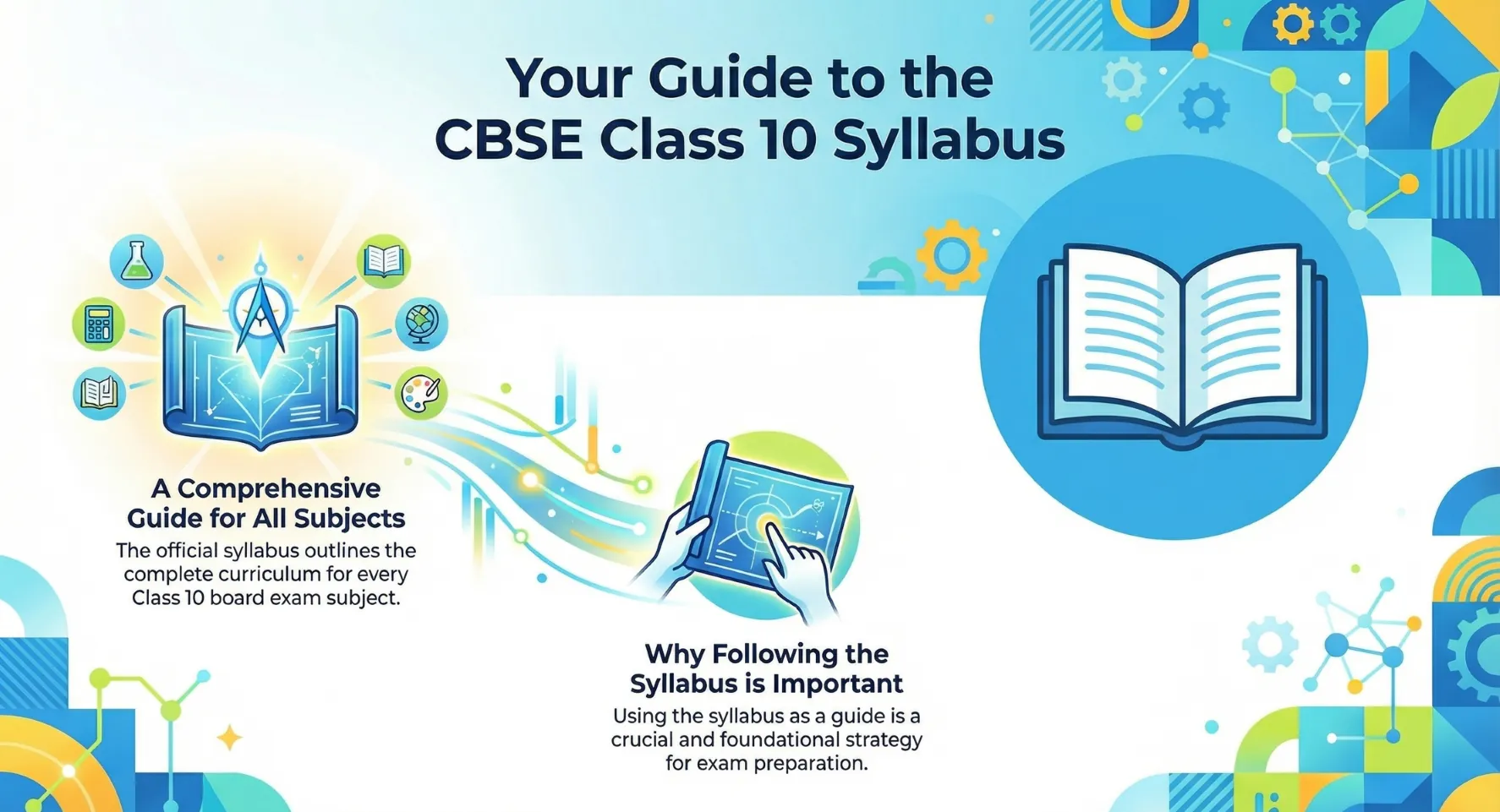 CBSE Class 10 Syllabus 2026-27 - PDF Download