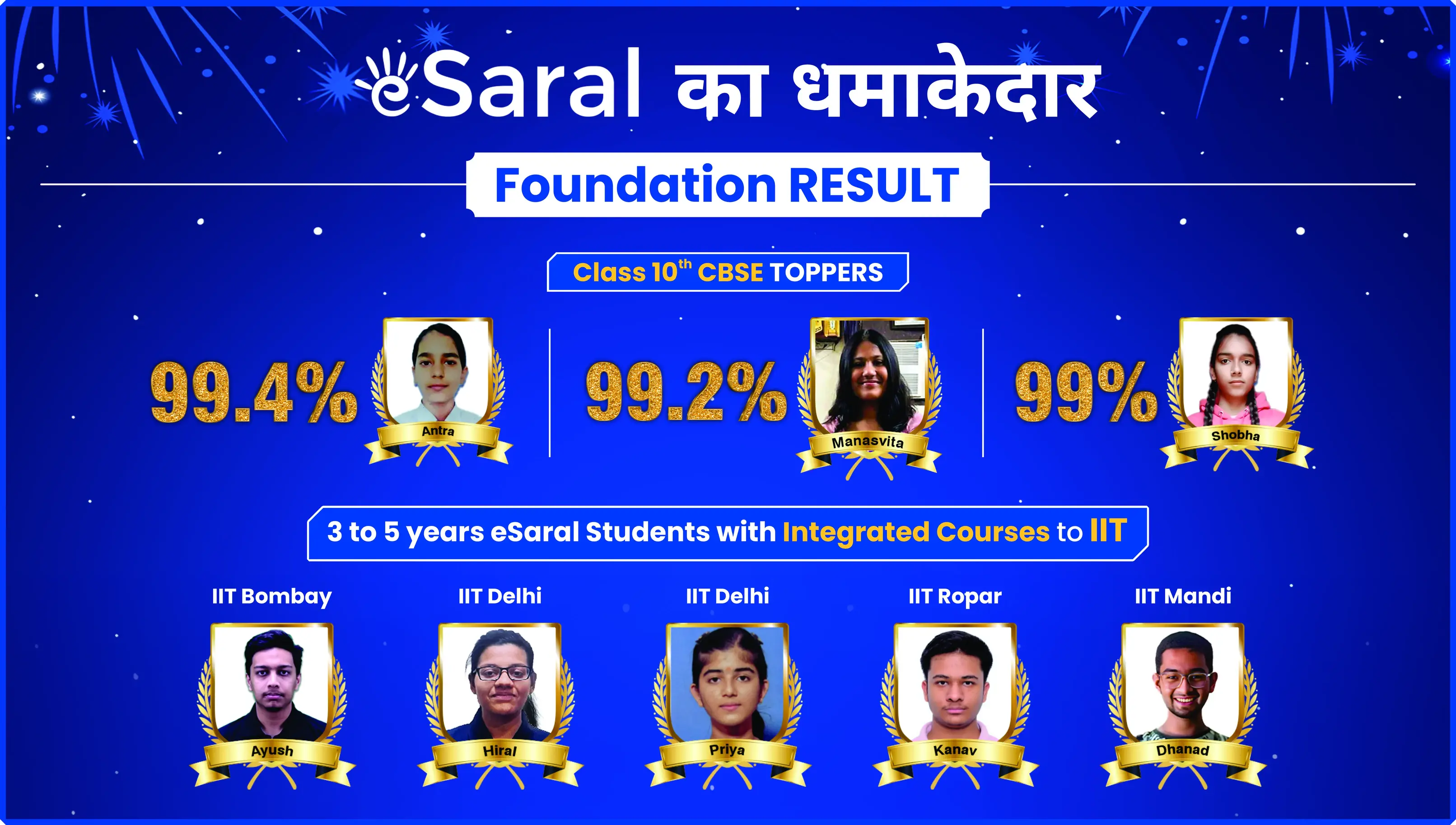 CBSE Class 10th Result