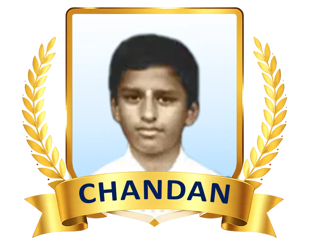 Chandan K.S