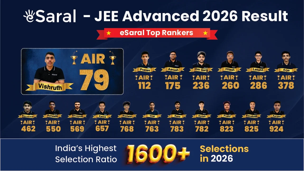 our iitians