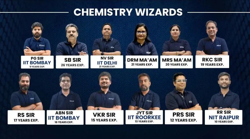 Chemistry Faculty
