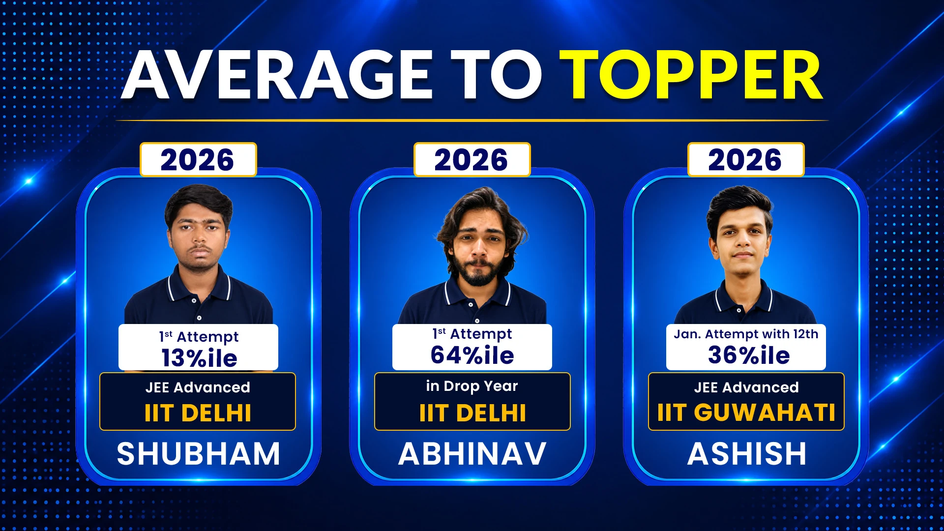 Avg to Topper