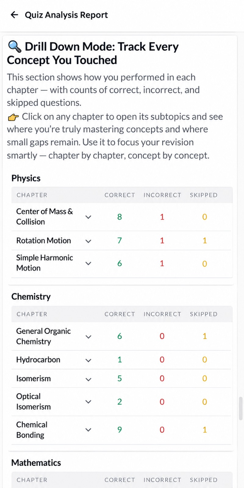 BITSAT test series AI report set 2