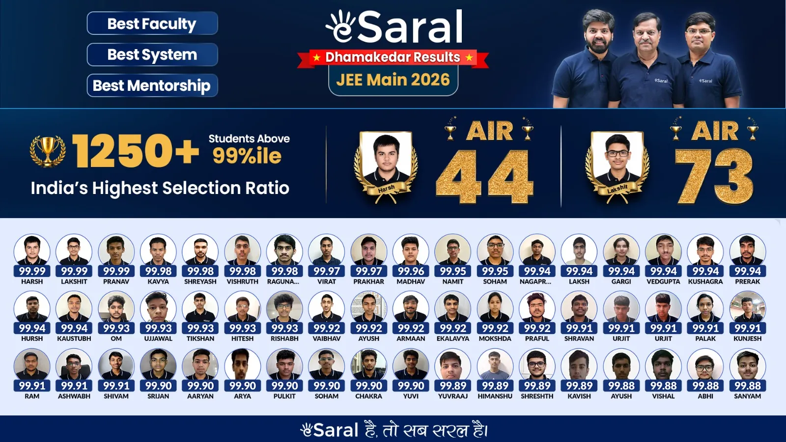 JEE Mains Result 2026