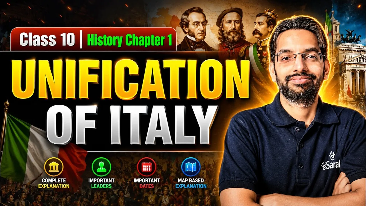 Unification of Italy Class 10: Mazzini, Cavour & Garibaldi