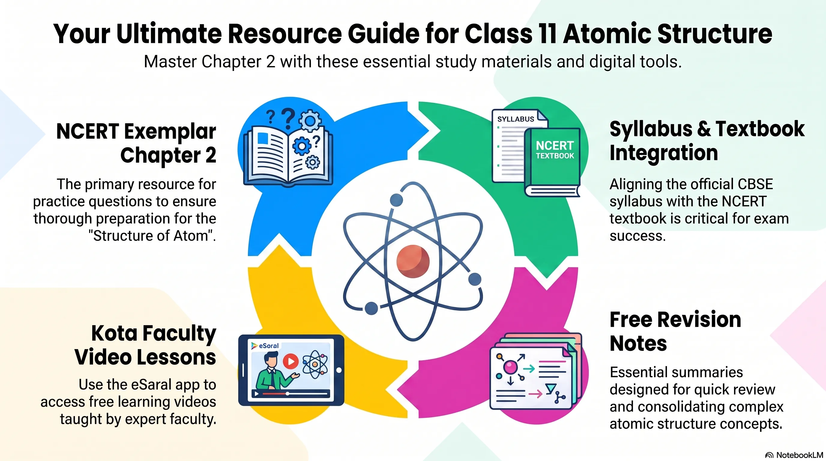 NCERT Exemplar Class 11 Chemistry Chapter 2 - Structure of Atom - Free PDF Download