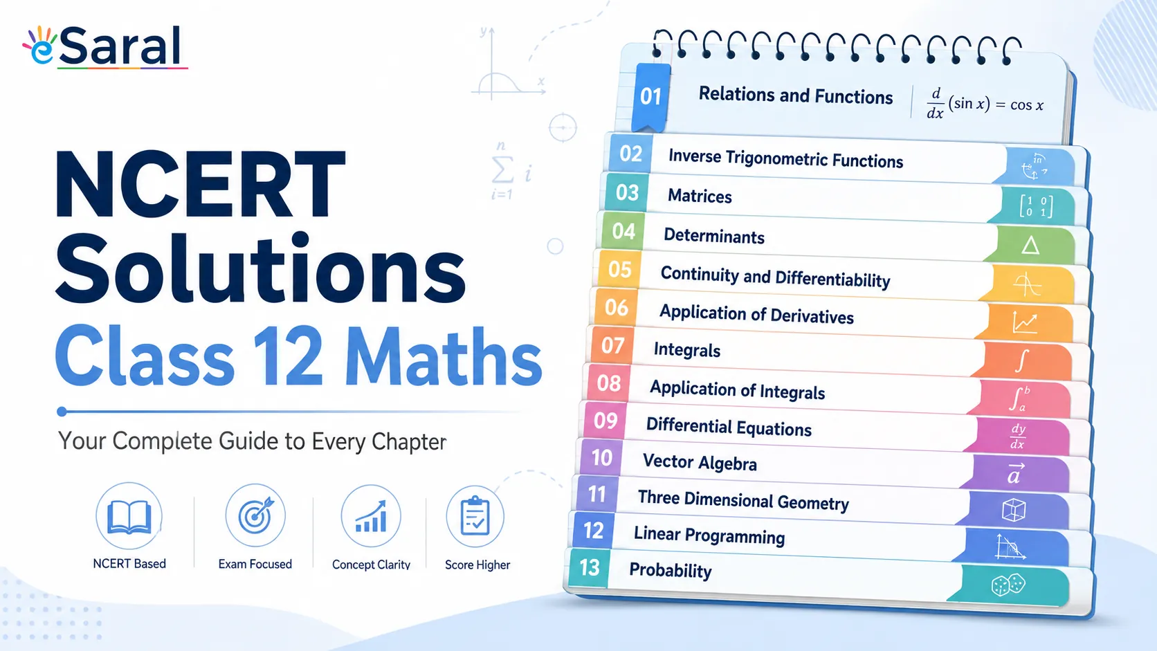NCERT Solutions for Class 12 Maths 