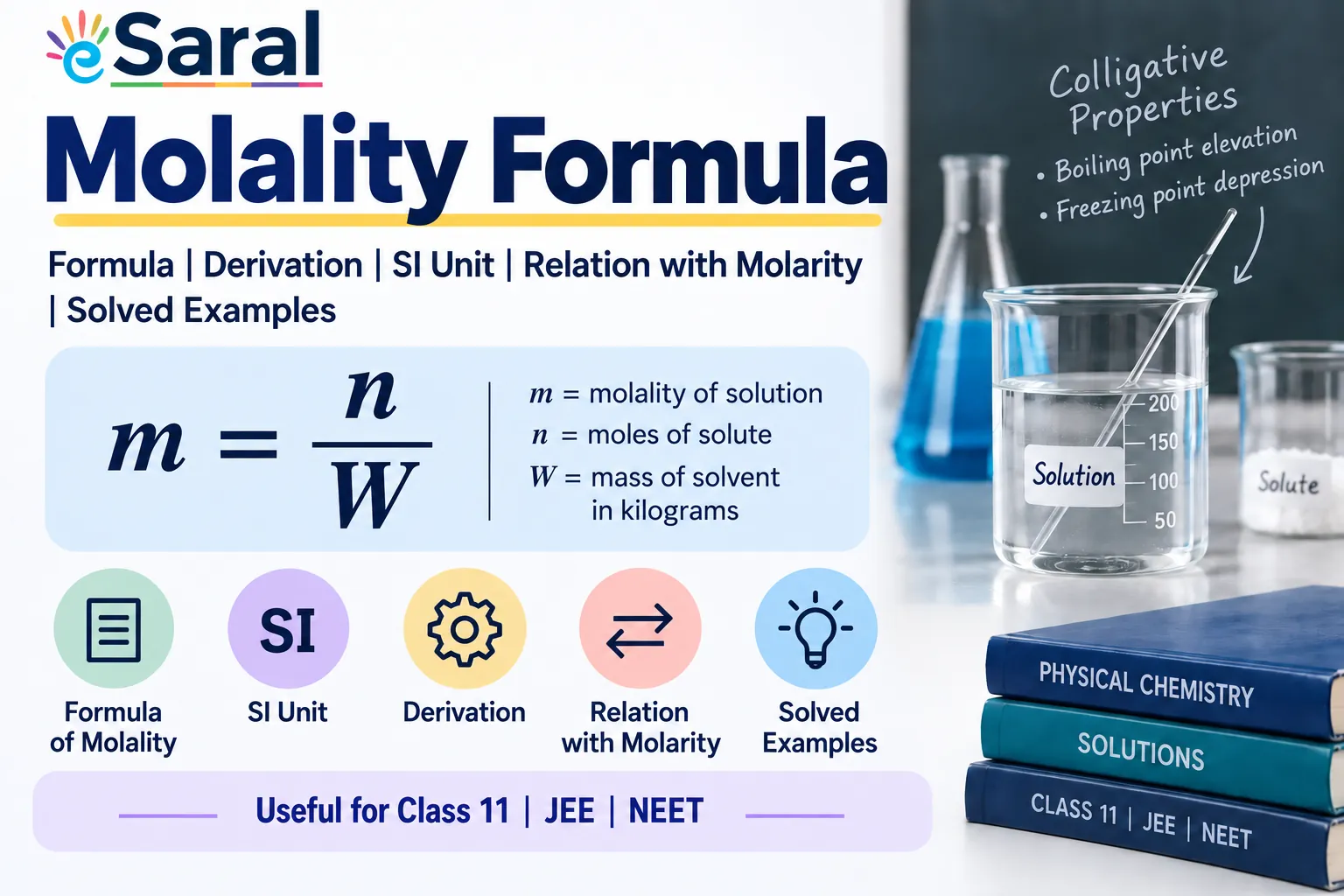 Molality Formula: Formula for Molality, Derivation & Solved Examples